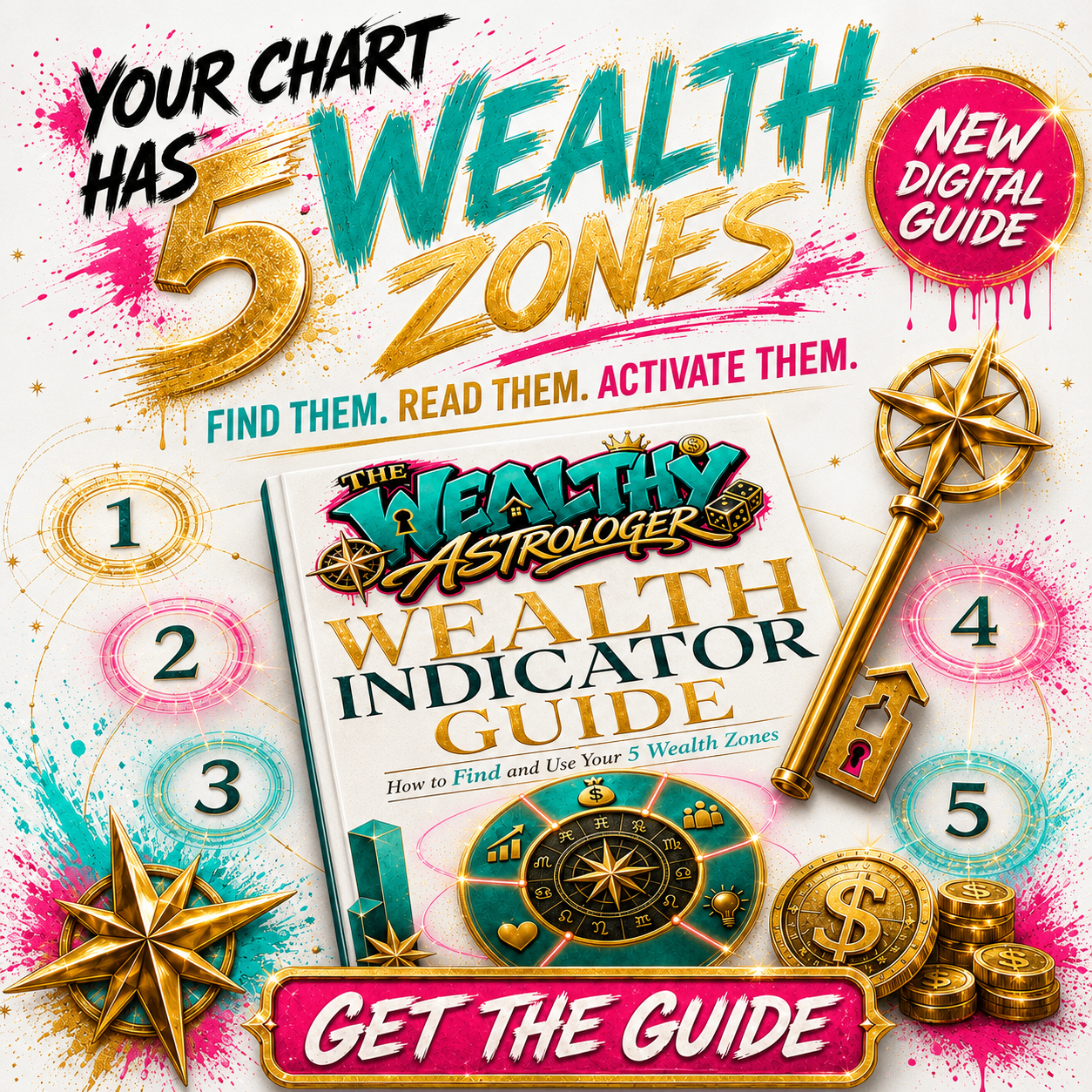 Your chart has five wealth zones promotional graphic